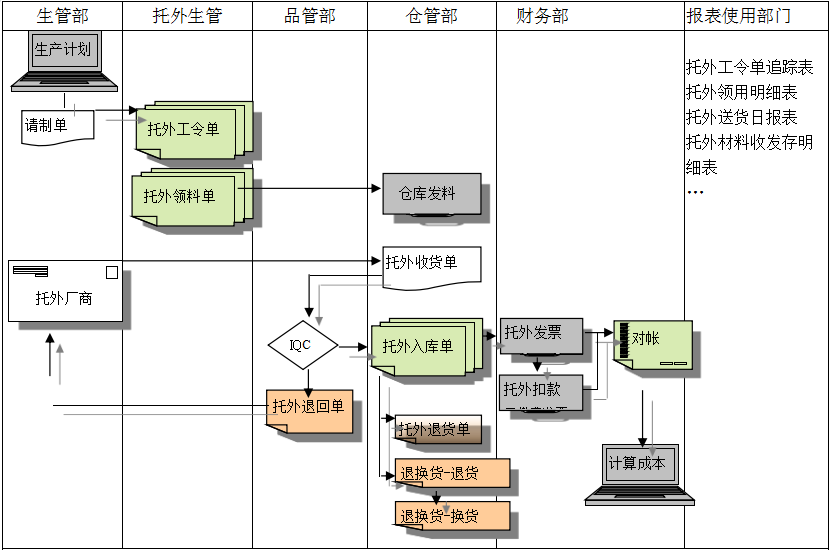 星空网页版登录入口-星空（中国）

