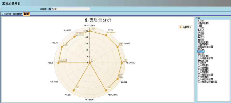 星空网页版登录入口-星空（中国）
的核心价值
