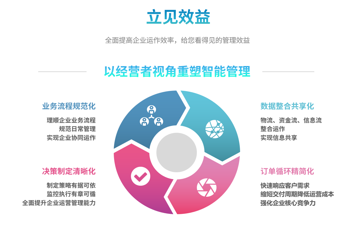 星空网页版登录入口-星空(中国)
星空网页版登录入口-星空(中国)