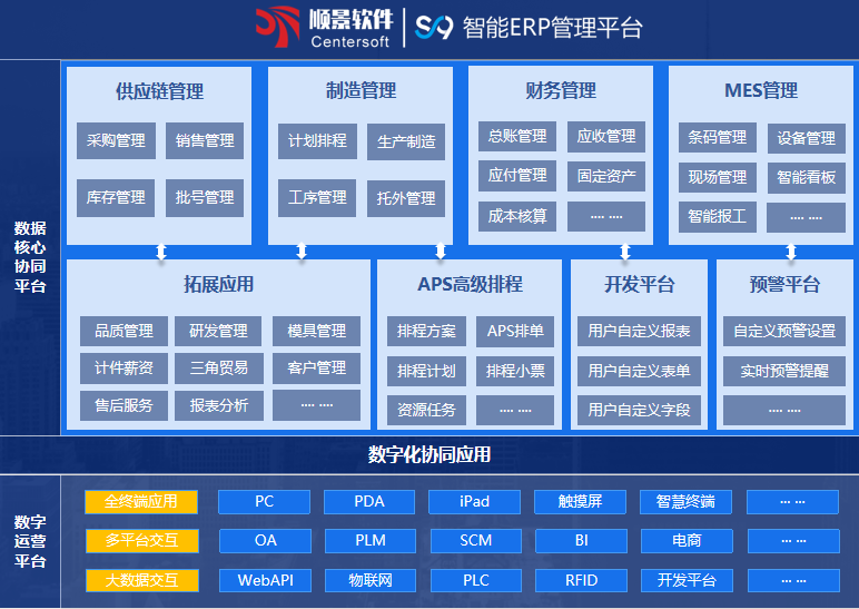 顺景S9 星空网页版登录入口-星空（中国）
