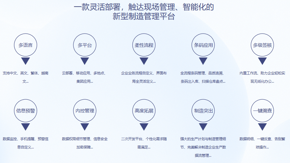顺景S9 星空网页版登录入口-星空（中国）
